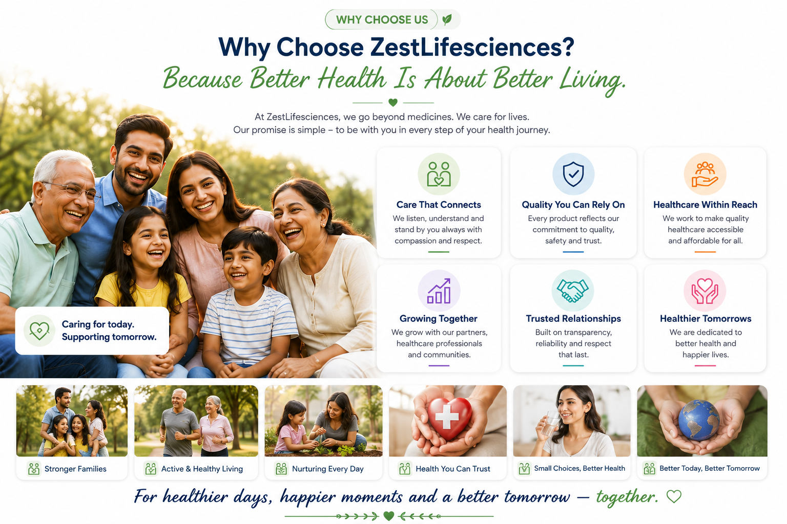 Why Choose ZestLifesciences - better health and better living